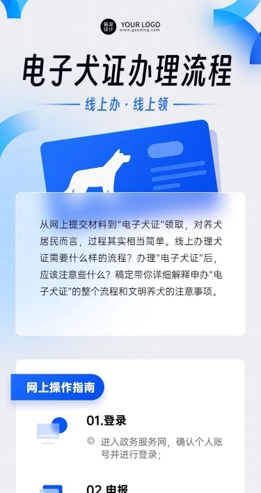 轻透几何风宠物电子证办理流程科普长图