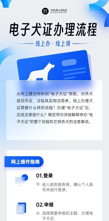 轻透几何风宠物电子证办理流程科普长图