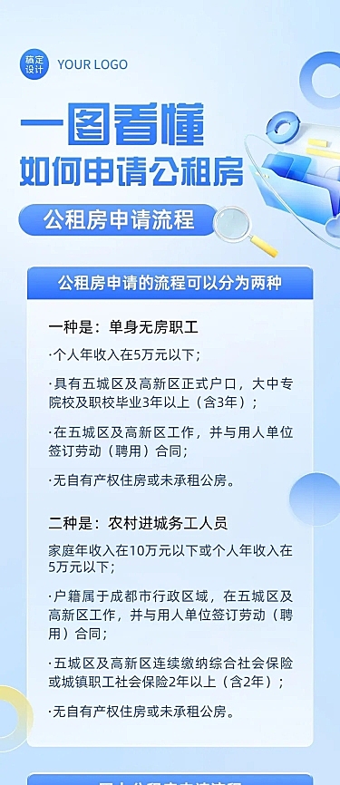 轻透几何风民生资讯科普长图