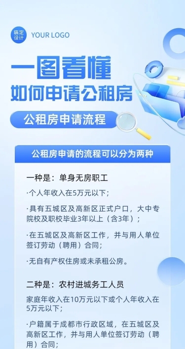 轻透几何风民生资讯科普长图