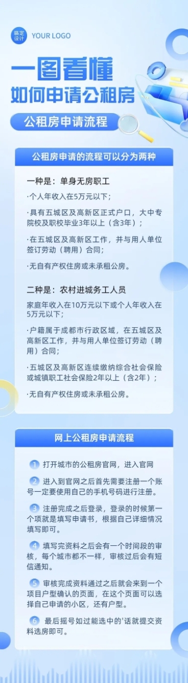 轻透几何风民生资讯科普长图预览效果