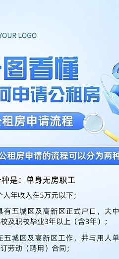 轻透几何风民生资讯科普长图