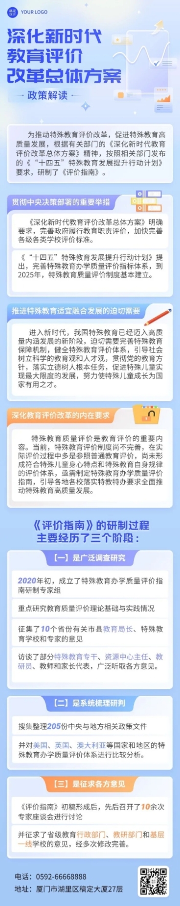 轻透几何风方案政策宣读长图预览效果