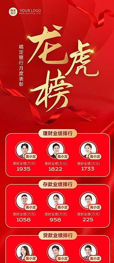 金融银行销售业绩表彰月度龙虎榜喜报长图海报