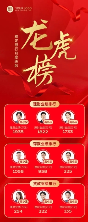 金融银行销售业绩表彰月度龙虎榜喜报长图海报预览效果