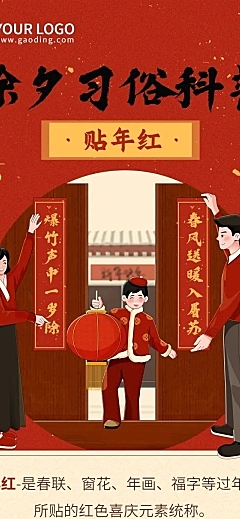 春节除夕节日习俗科普插画文章长图