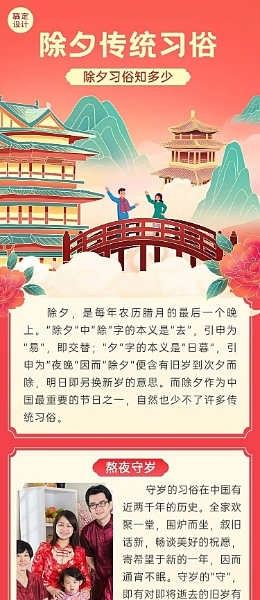 春节除夕习俗科普插画文章长图