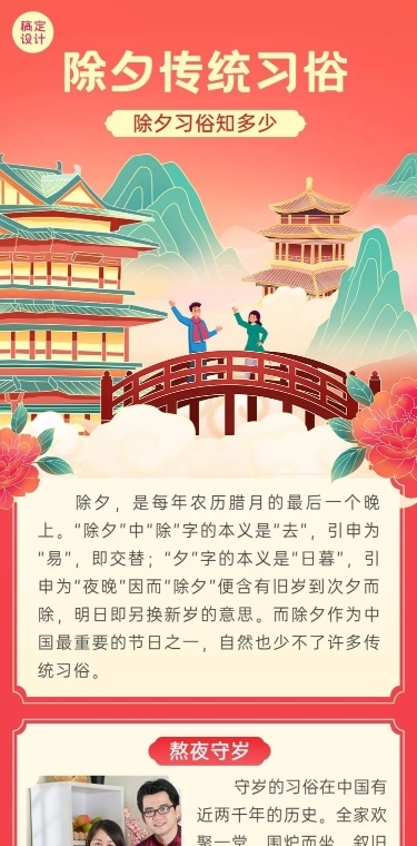 春节除夕习俗科普插画文章长图