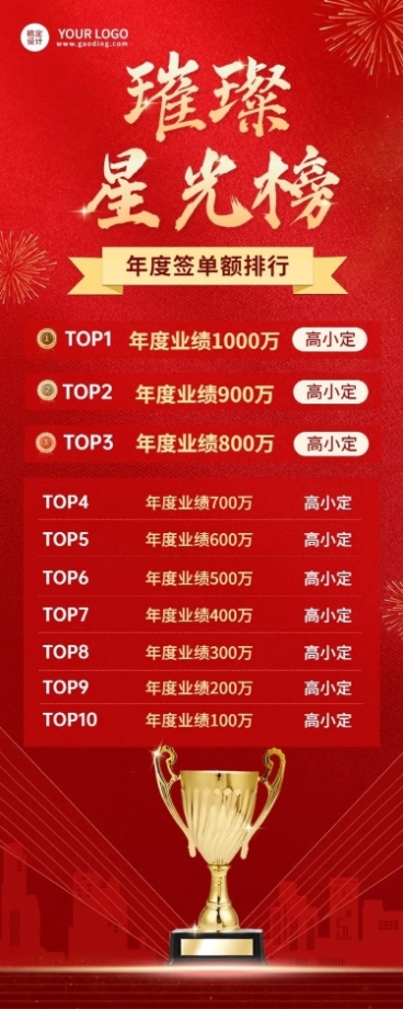 金融保险销售业绩排行榜喜报喜庆长图海报预览效果