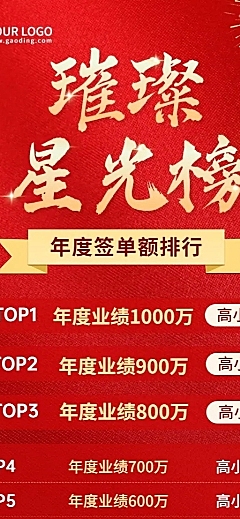 金融保险销售业绩排行榜喜报喜庆长图海报
