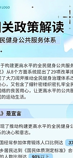 轻透几何风政策解读宣传长图