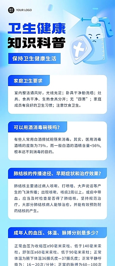轻透几何风卫生健康知识科普长图