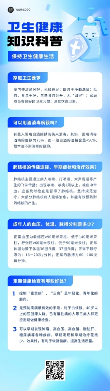 轻透几何风卫生健康知识科普长图预览效果