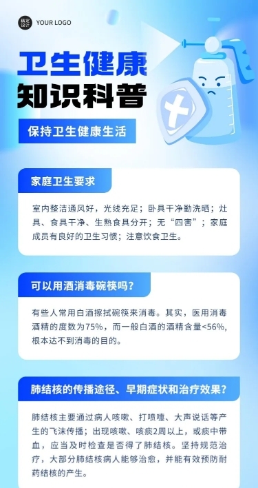 轻透几何风卫生健康知识科普长图