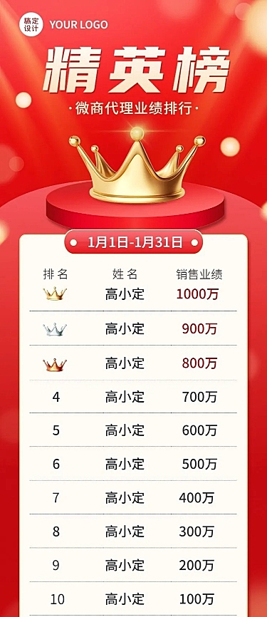 微商代理销售业绩排行榜喜报喜庆长图海报