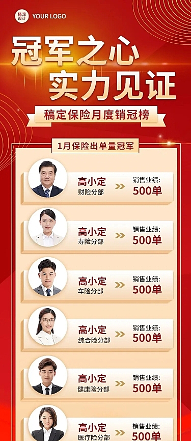 金融保险月度出单销售业绩表彰喜报长图海报