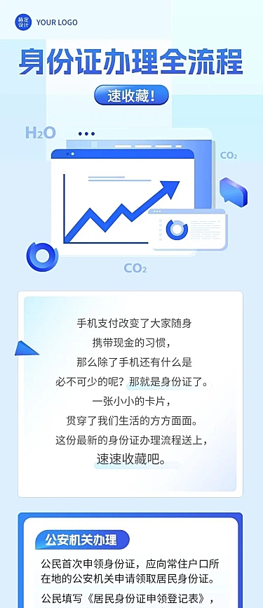 轻透几何风身份证办理流程民生科普宣传长图