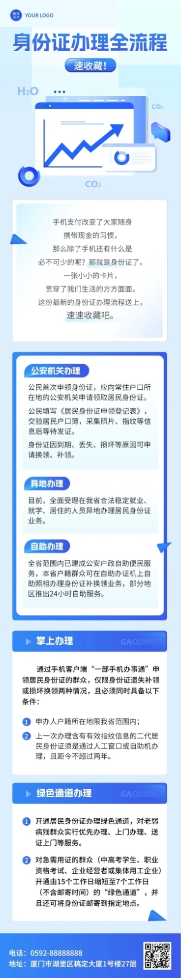 轻透几何风身份证办理流程民生科普宣传长图预览效果