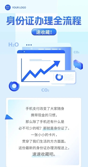 轻透几何风身份证办理流程民生科普宣传长图