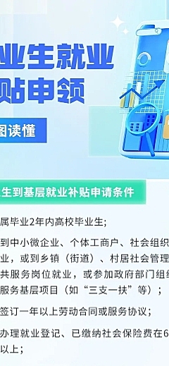 轻透几何风毕业生补贴民生信息科普长图