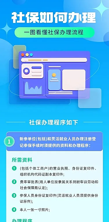 轻透几何风社保办理民生信息科普长图
