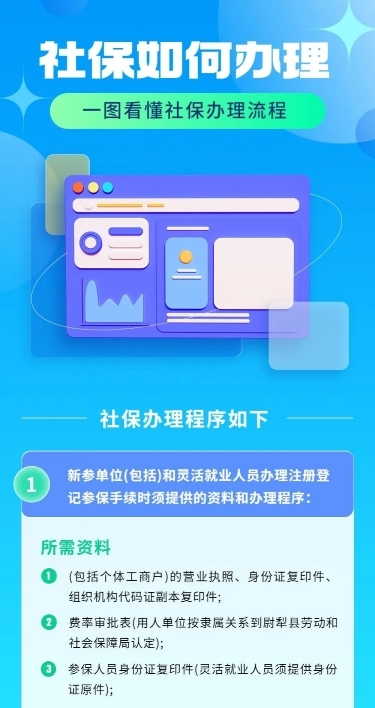 轻透几何风社保办理民生信息科普长图