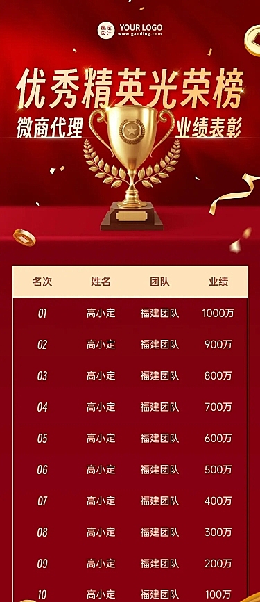 微商代理销售业绩光荣榜喜报长图海报