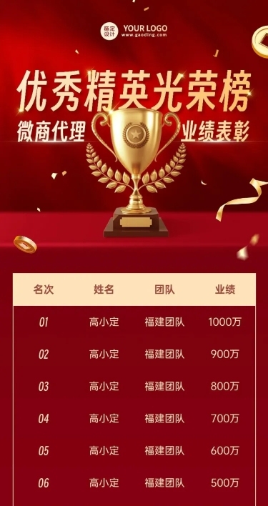 微商代理销售业绩光荣榜喜报长图海报