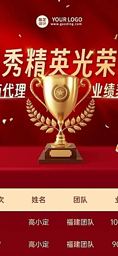 微商代理销售业绩光荣榜喜报长图海报