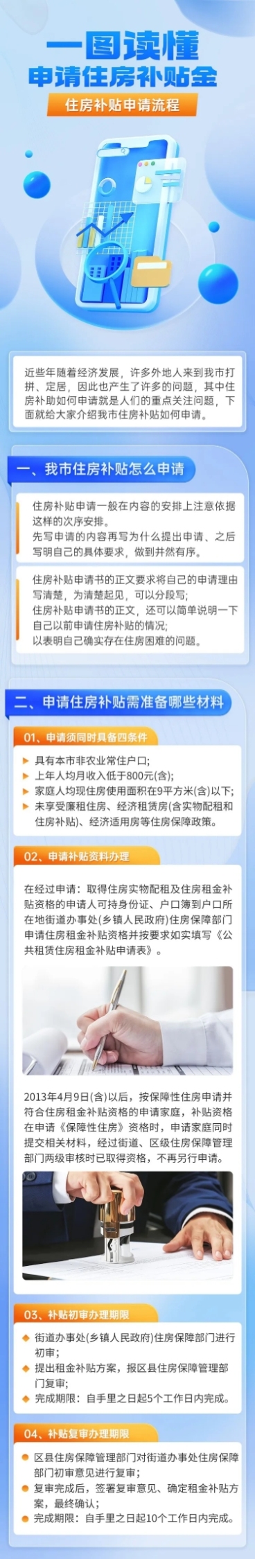 轻透几何风民生服务政策宣读长图预览效果