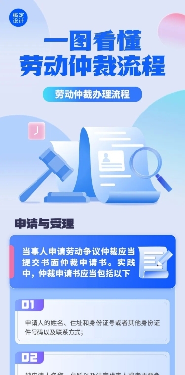 轻透几何风民生服务政策宣读长图