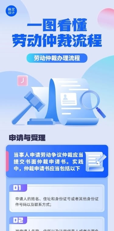 轻透几何风民生服务政策宣读长图
