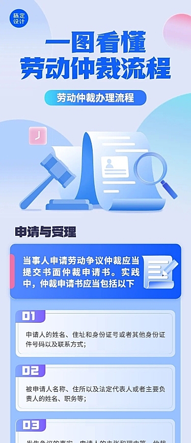 轻透几何风民生服务政策宣读长图