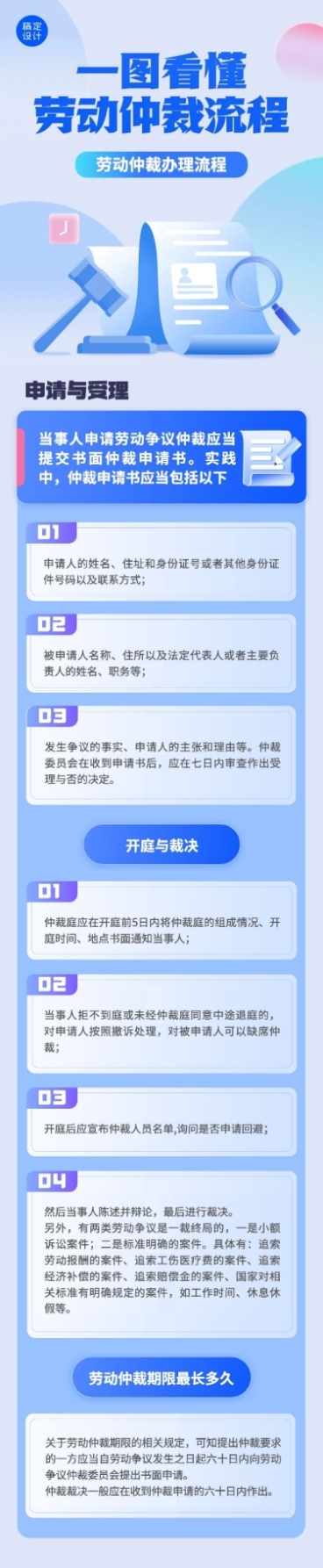 轻透几何风民生服务政策宣读长图预览效果