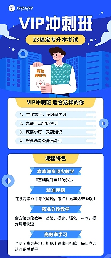 学历提升专升本课程营销招生长图海报