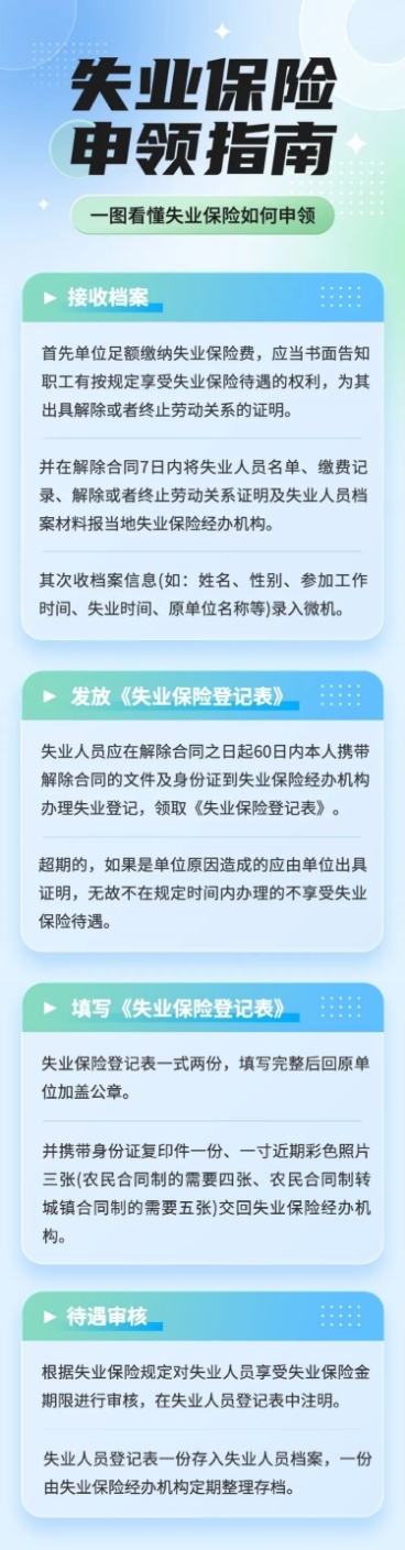 轻透几何风民生服务政策宣读长图预览效果