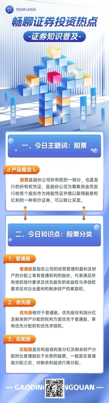 金融证券股票股市知识科普2.5D文章长图预览效果