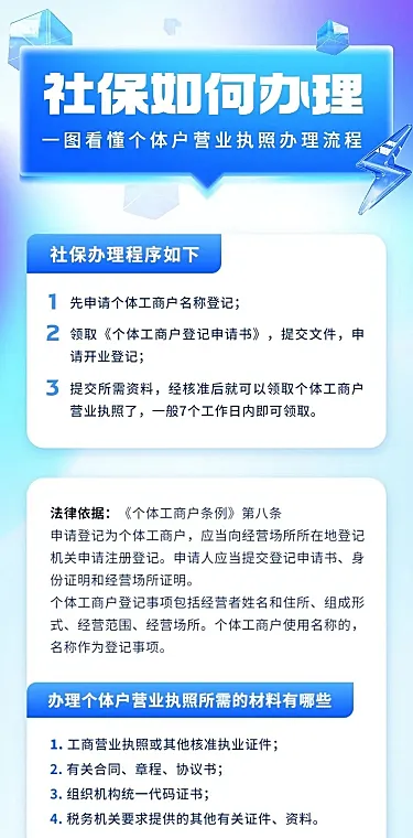 轻透几何风社保办理民生信息科普长图