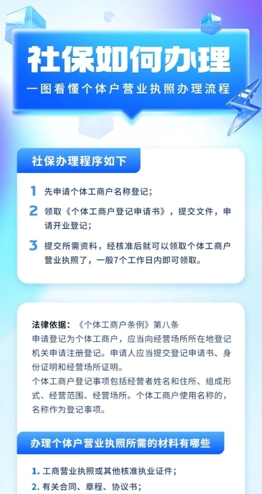 轻透几何风社保办理民生信息科普长图
