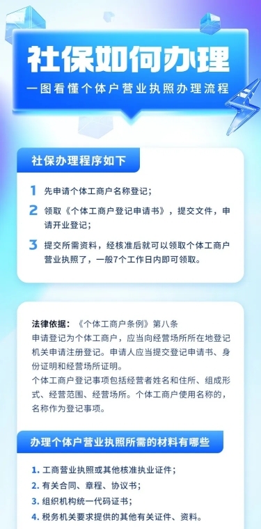 轻透几何风社保办理民生信息科普长图