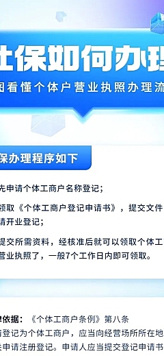 轻透几何风社保办理民生信息科普长图