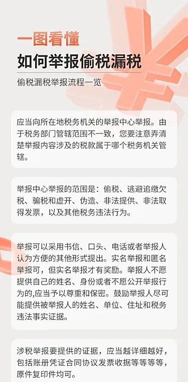 轻透几何风政策宣读一图读懂长图