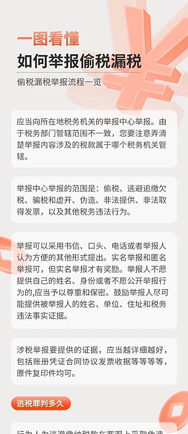 轻透几何风政策宣读一图读懂长图