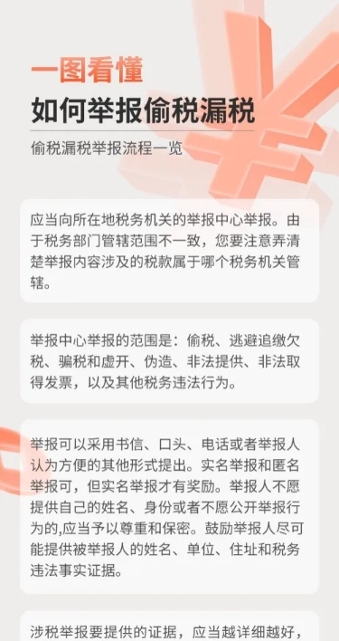 轻透几何风政策宣读一图读懂长图