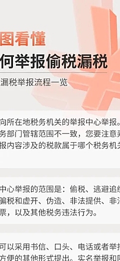 轻透几何风政策宣读一图读懂长图