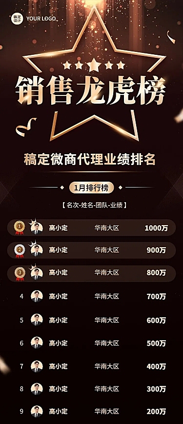 微商代理销售业绩排行榜喜报黑金奢华风长图海报