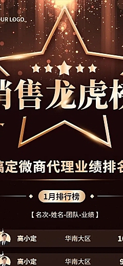 微商代理销售业绩排行榜喜报黑金奢华风长图海报