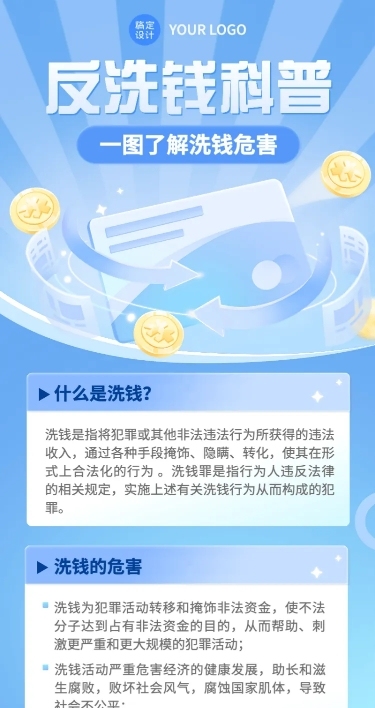 金融反洗钱安全知识科普轻拟物风长图海报