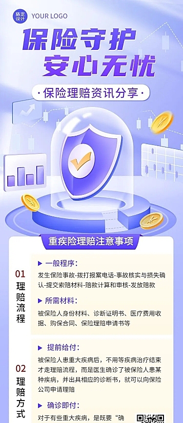 金融保险理赔知识科普理念推广2.5D长图海报
