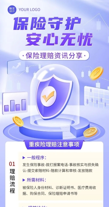 金融保险理赔知识科普理念推广2.5D长图海报